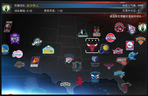 手伴随上肢 手伴随上肢